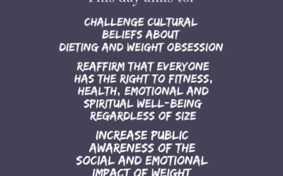 International No Diet Day – May 6th, 2015
