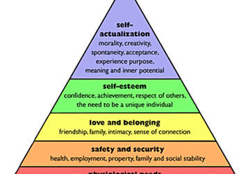 How Meeting Your Own Needs Leads to Self-Trust